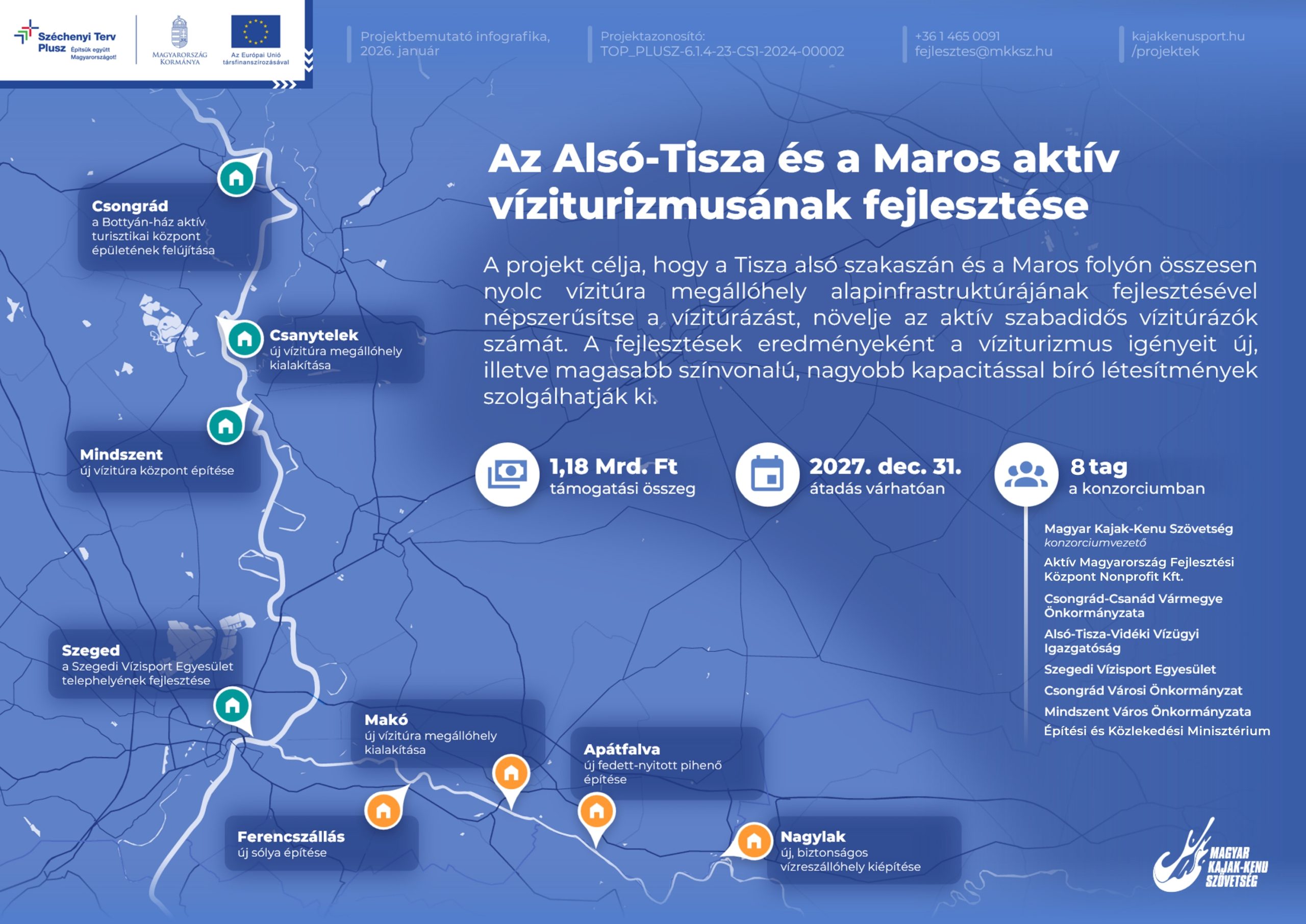 also-tisza-maros_infografika_cs1-02